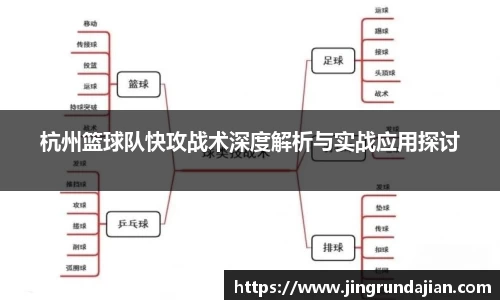 杭州篮球队快攻战术深度解析与实战应用探讨